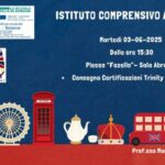 Consegna certificazioni GESE Trinity Grade 1-2-3